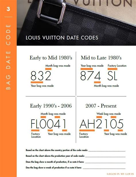 how to get louis vuitton authentication|louis vuitton authentication code checker.